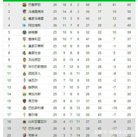 的大乐透巨