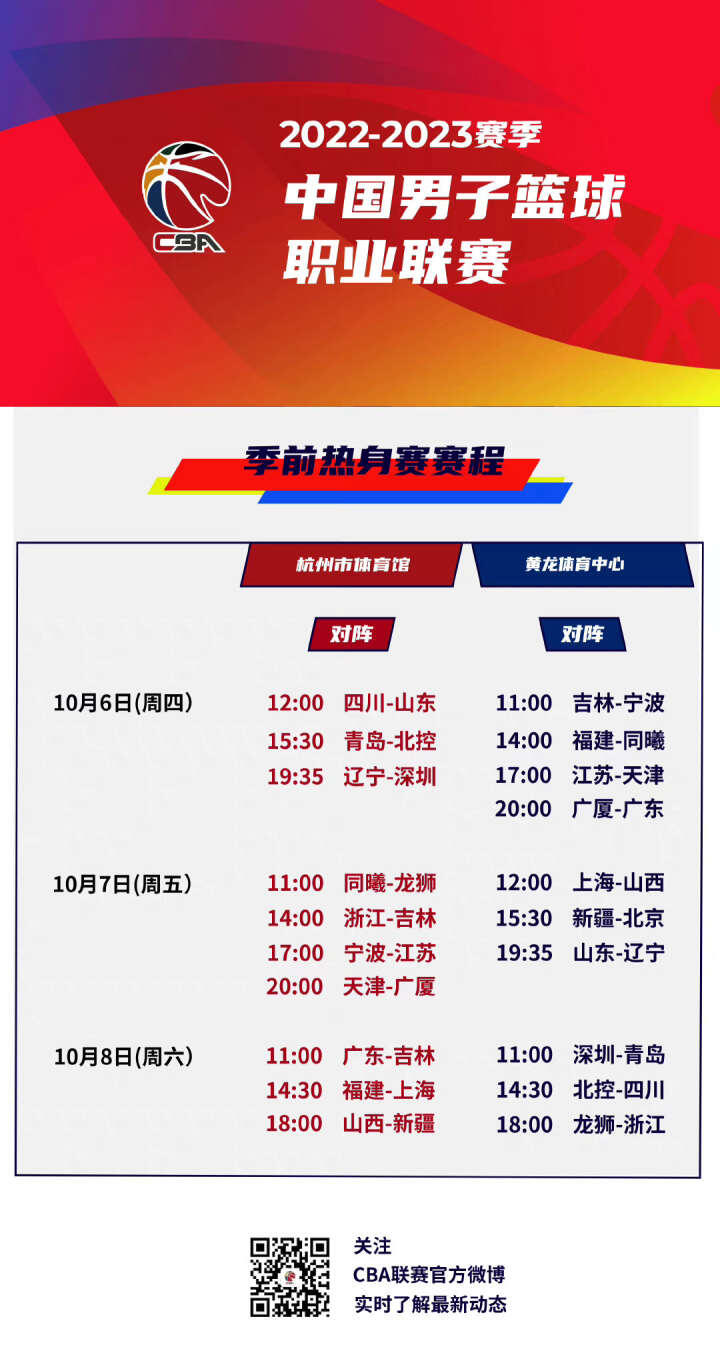 的回馈